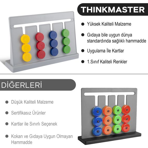 Rubik Abaküs Montessori Zeka Oyunu Eğitici Oyuncak